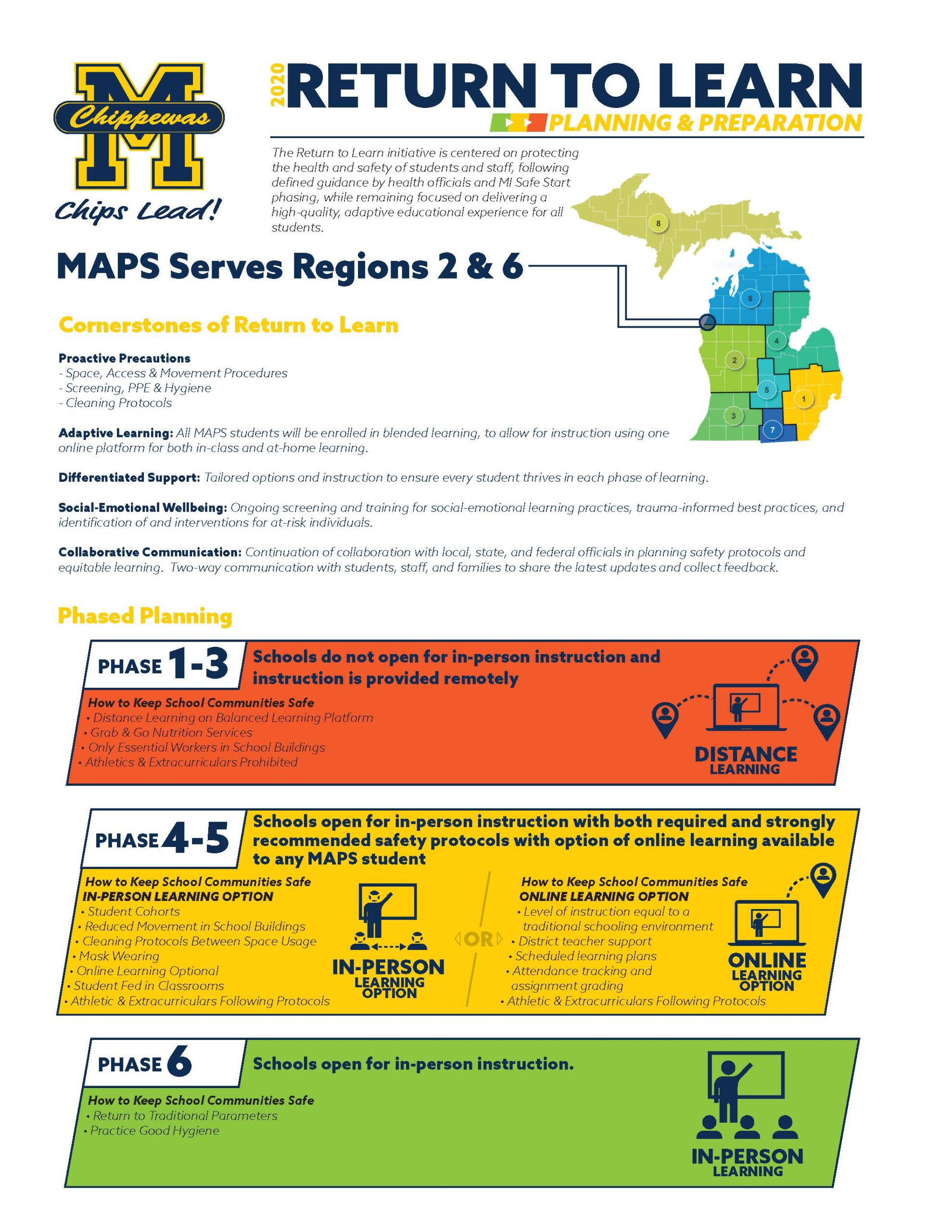 MAPS ReturntoSchool OneSheetContent 7 29 20 Return to Learn Details