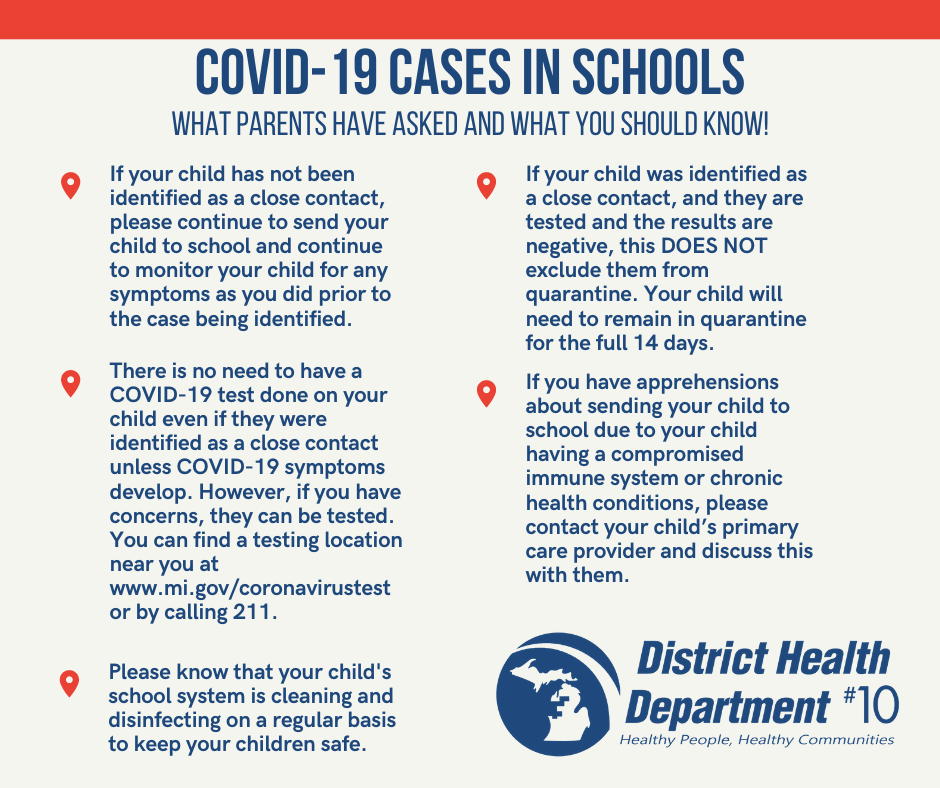 DHD Doc Health Department Q&A