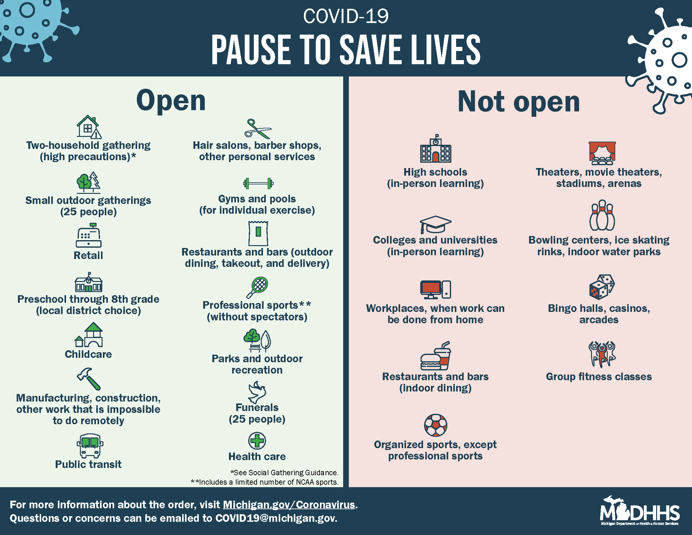 MDHHS Pause to Save Lives Graphic