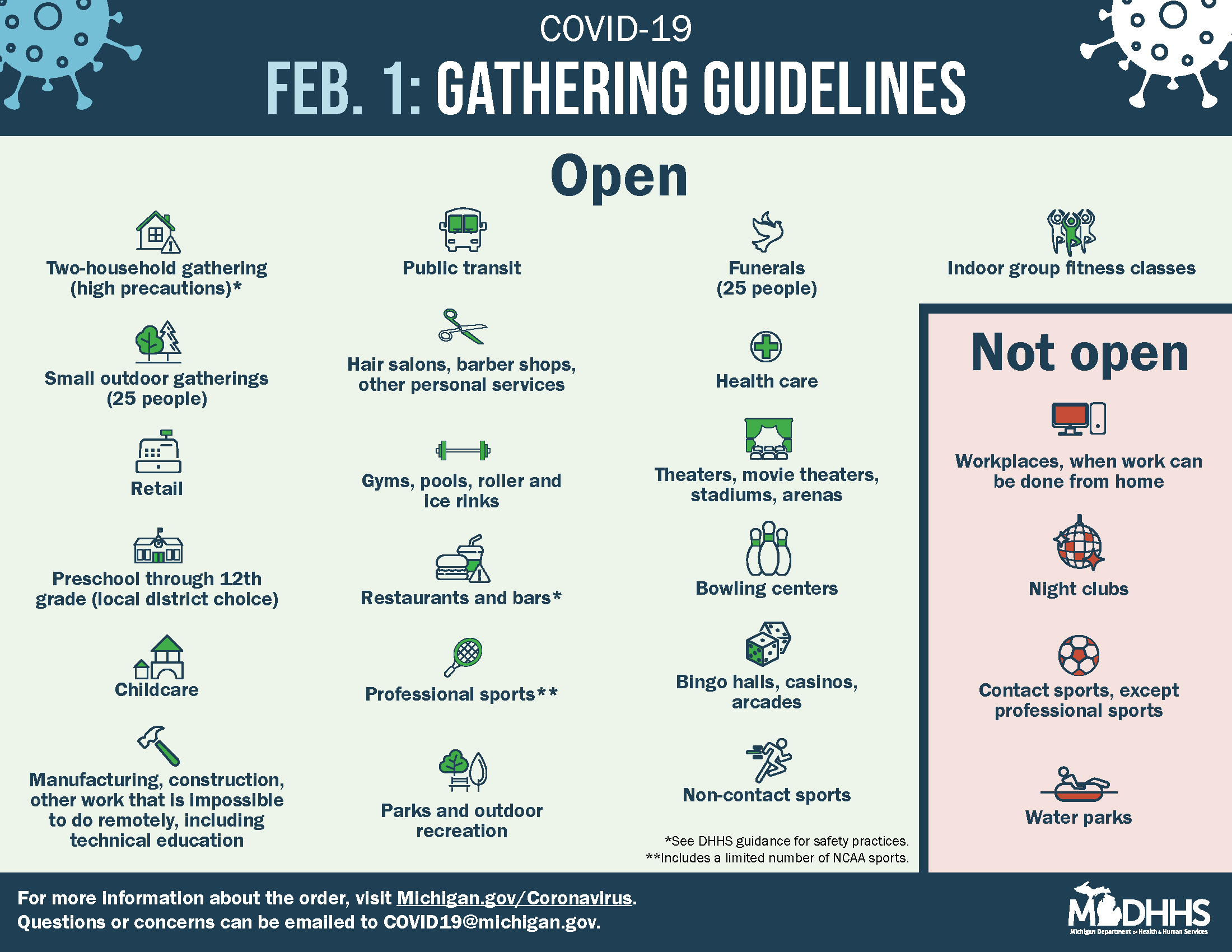 2 1 COVID Gathering Guidelines V4 713827 7 MDHHS Pause to Save Lives Graphic
