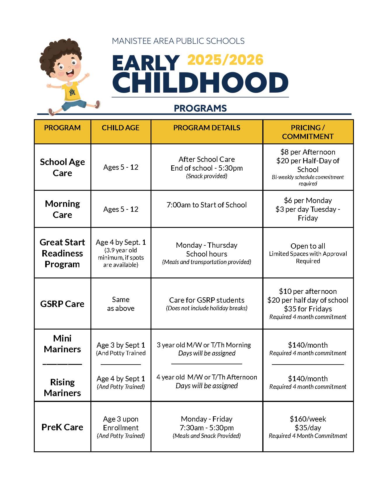 25 26 Early Childhood Programs 2 Page 1 MAPS Early Childhood Program flyer