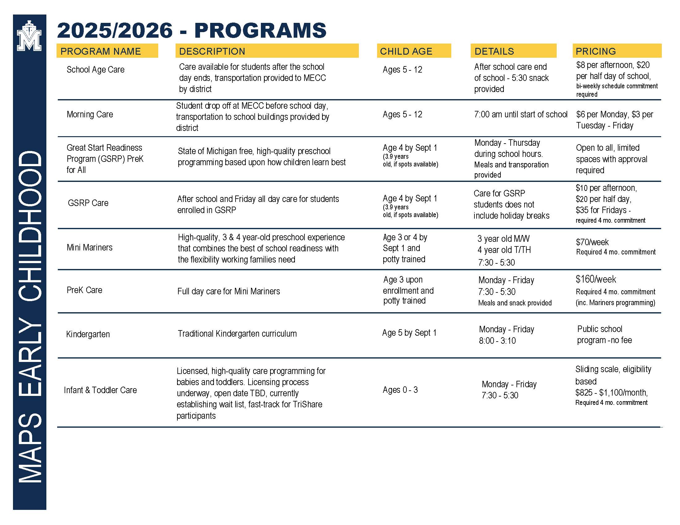 25 26 Early Childhood Programs Expandedofferings V7 2025-26 Early Childhood options flyer
