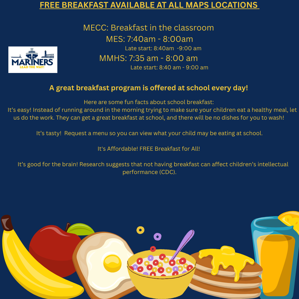 Free Breakfast Notification