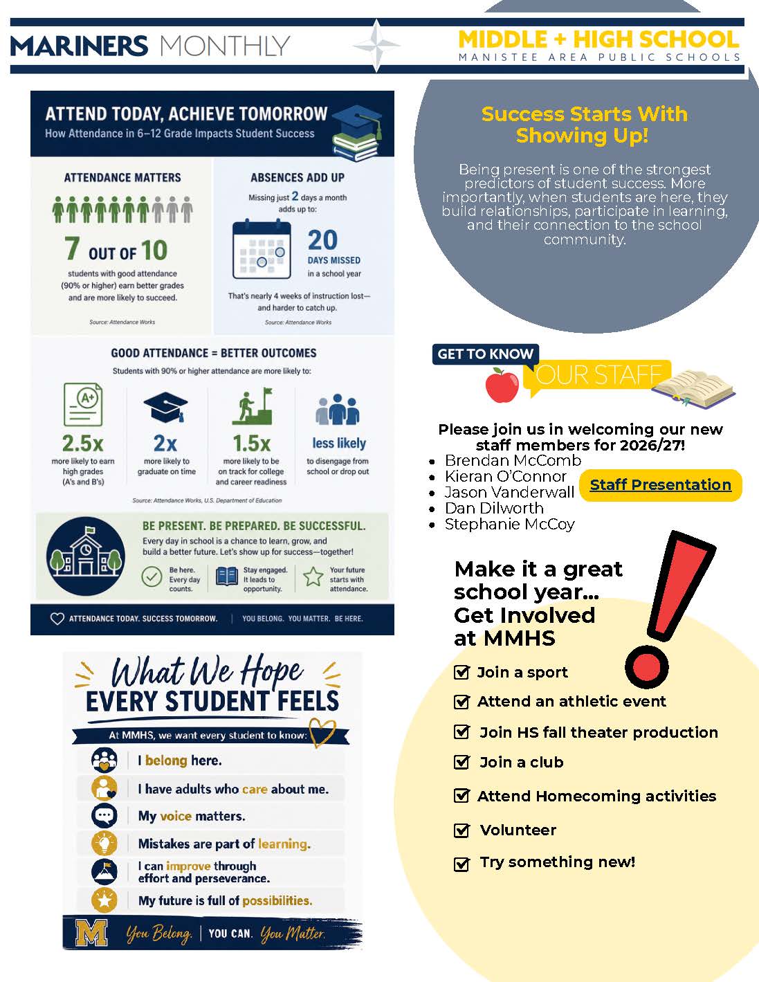 MMHS August 2026 Newsletter 9 Page 4 MMHS September 2026 Newsletter page 4